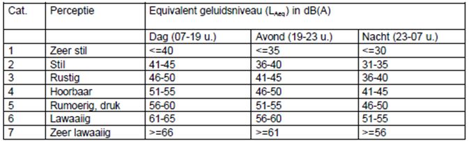 afbeelding "i_NL.IMRO.0268.BP29007-VG01_0004.jpg"