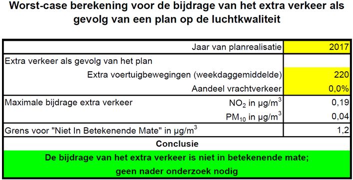 afbeelding "i_NL.IMRO.0268.BP29007-VG01_0007.jpg"
