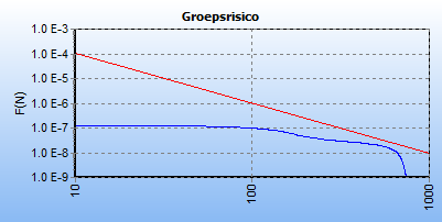 afbeelding "i_NL.IMRO.0268.BP29008-VG01_0006.png"