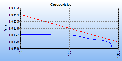 afbeelding "i_NL.IMRO.0268.BP29008-VG01_0007.png"