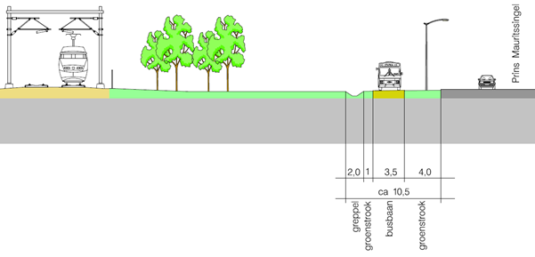 afbeelding "i_NL.IMRO.0268.BP32000-VG01_0008.png"