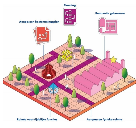 afbeelding "i_NL.IMRO.0268.BP37500-VG01_0022.png"