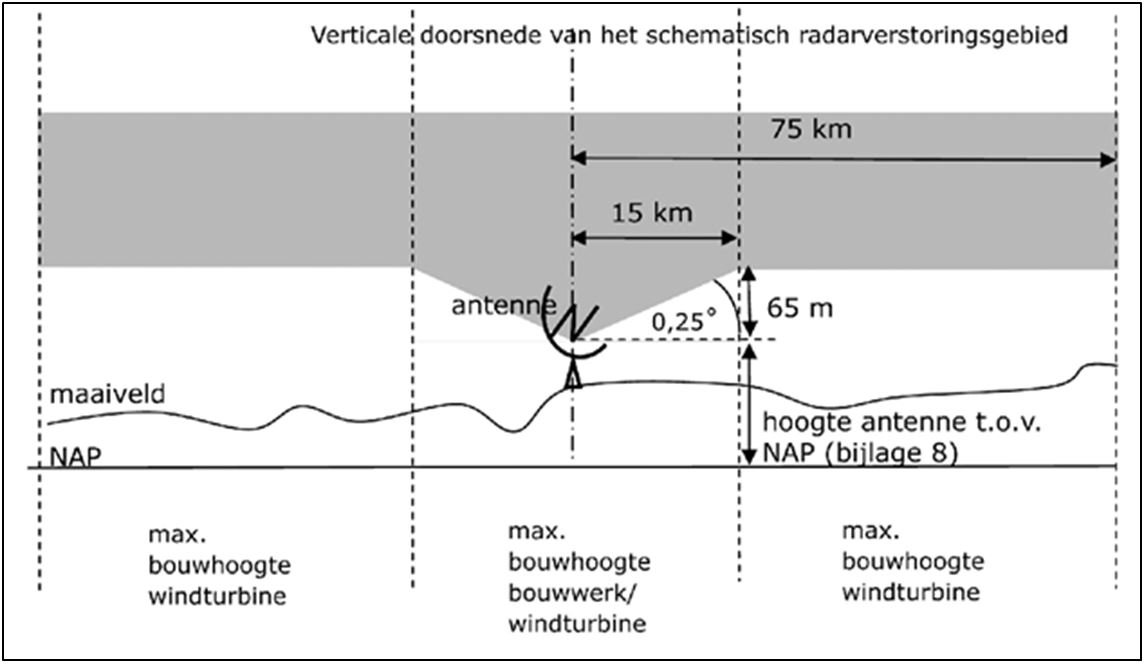 afbeelding "i_NL.IMRO.0268.BP4015-VG01_0003.jpg"
