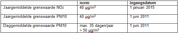 afbeelding "i_NL.IMRO.0268.BP4015-VG01_0004.png"