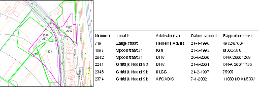 afbeelding "i_NL.IMRO.0268.BP487-OH01_0017.png"