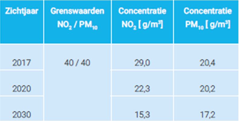 afbeelding "i_NL.IMRO.0268.BP8003-VG01_0010.jpg"