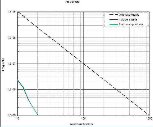 afbeelding "i_NL.IMRO.0268.BPa10500-VG01_0035.png"