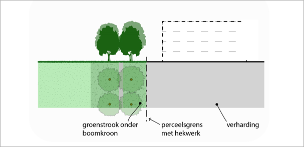afbeelding "i_NL.IMRO.0268.BPa10503-VG01_0005.png"