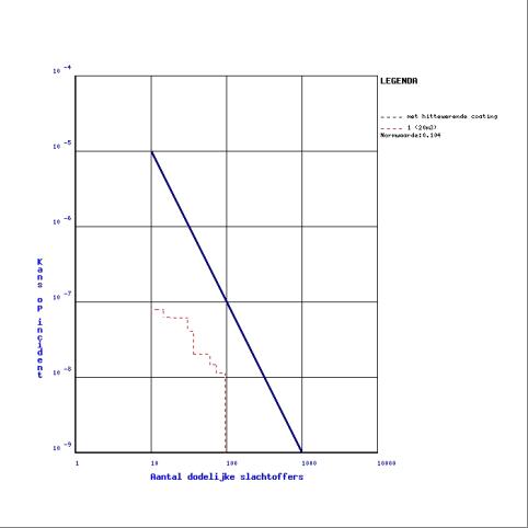 afbeelding "i_NL.IMRO.0268.BPa2001-VG01_0009.jpg"