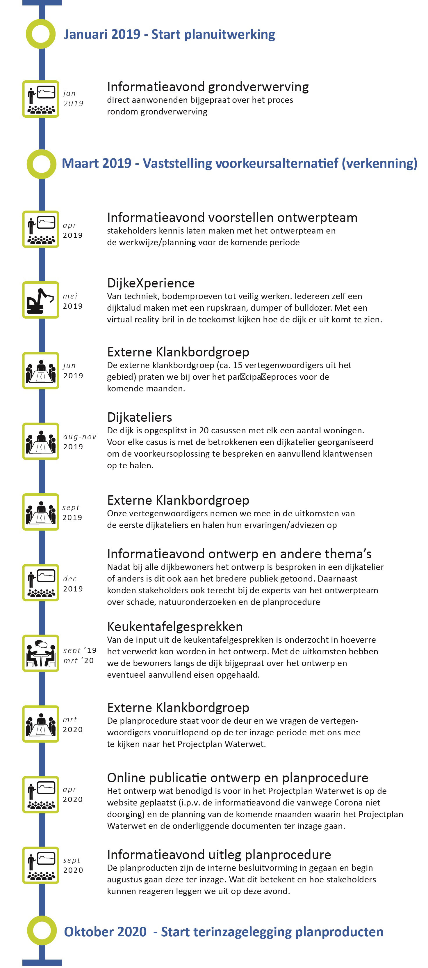 afbeelding "i_NL.IMRO.0268.FBP21500-VG01_0042.png"