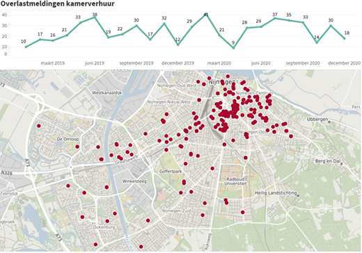 afbeelding "i_NL.IMRO.0268.FBPKamerverhuur-VG01_0005.png"