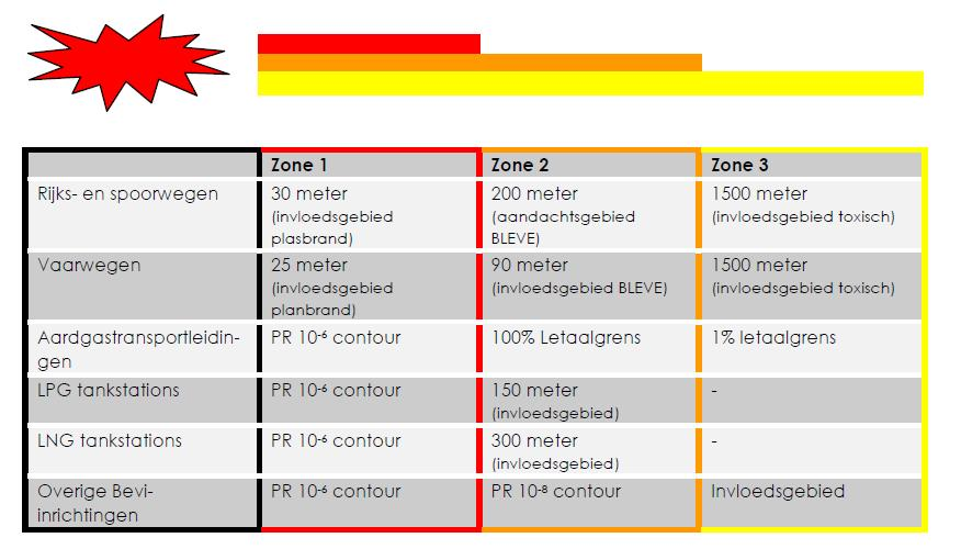 afbeelding "i_NL.IMRO.0268.PB12W11-VG01_0013.png"
