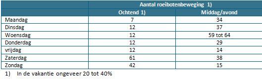 afbeelding "i_NL.IMRO.0268.PH21005-VG01_0004.png"