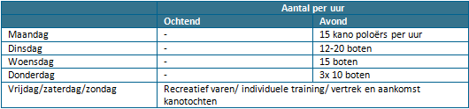 afbeelding "i_NL.IMRO.0268.PH21005-VG01_0005.png"