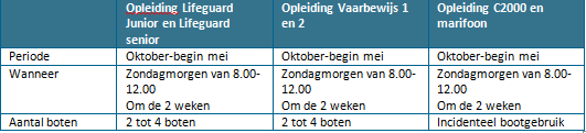 afbeelding "i_NL.IMRO.0268.PH21005-VG01_0006.png"