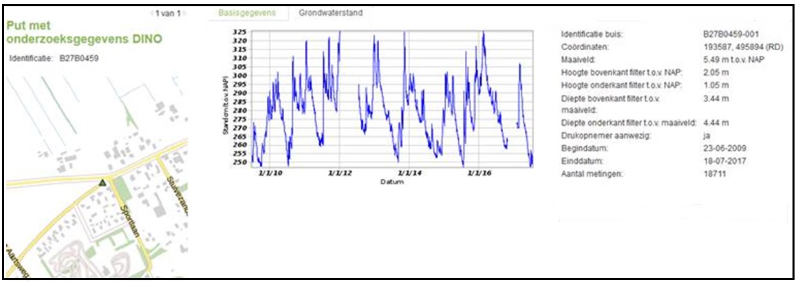 afbeelding "i_NL.IMRO.0269.BG174-VG01_0016.jpg"