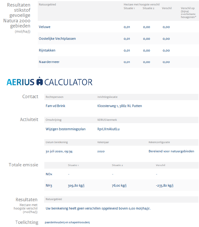 afbeelding "i_NL.IMRO.0273.BPBGKloosterweg1-VA01_0006.png"