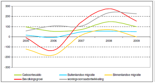 afbeelding "i_NL.IMRO.0273.BPBGWBuitengebied-VA02_0007.png"