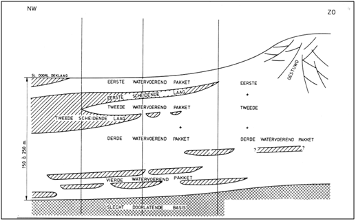 afbeelding "i_NL.IMRO.0273.BPBGWBuitengebied-VA02_0009.png"