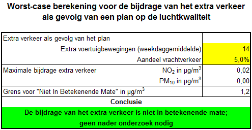 afbeelding "i_NL.IMRO.0273.BPNijkerkerstr22-VA01_0012.png"
