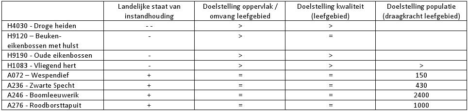 afbeelding "i_NL.IMRO.0273.OostelijkBG-0002_0003.jpg"