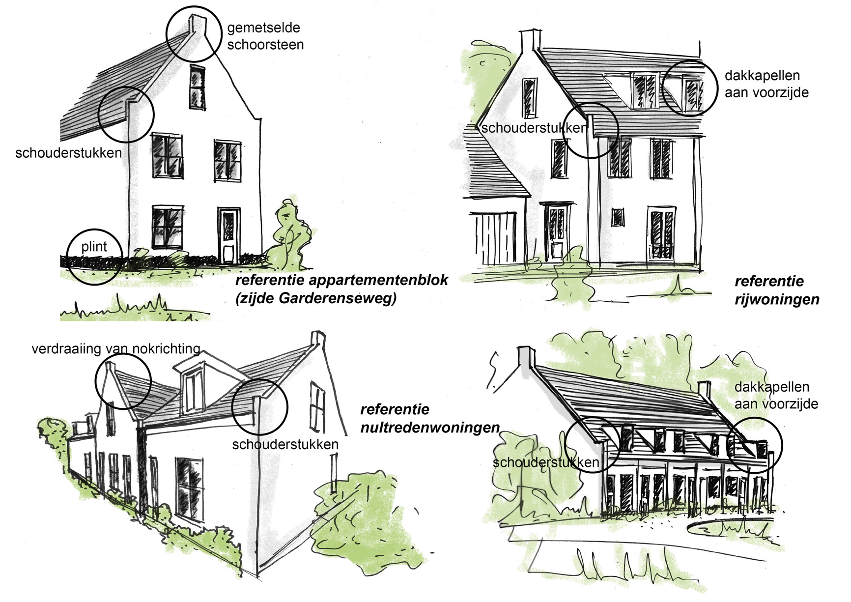 afbeelding "i_NL.IMRO.0273.WPBKLocatieDaCosta-VA01_0006.jpg"