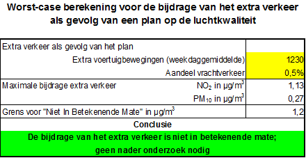 afbeelding "i_NL.IMRO.0273.WPBKLocatieDaCosta-VA01_0009.png"