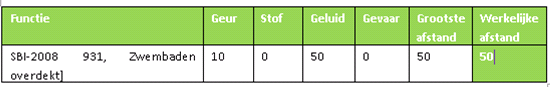 afbeelding "i_NL.IMRO.0274.bp0169rh-va02_0017.png"