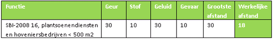 afbeelding "i_NL.IMRO.0274.bp0169rh-va02_0018.png"