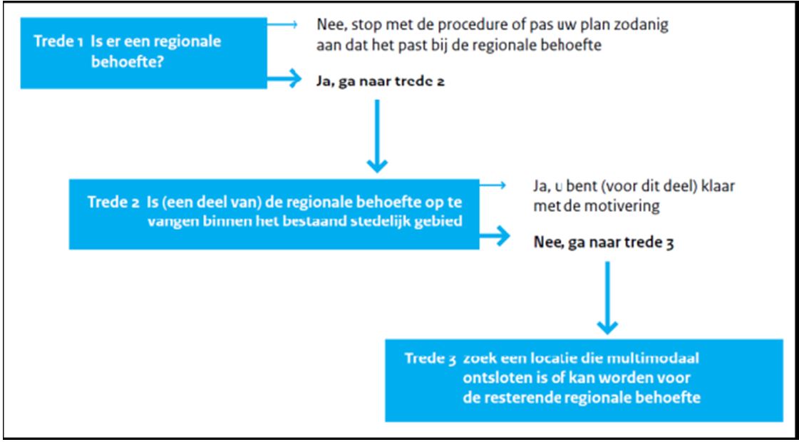 afbeelding "i_NL.IMRO.0274.bp0176ob-va02_0017.jpg"