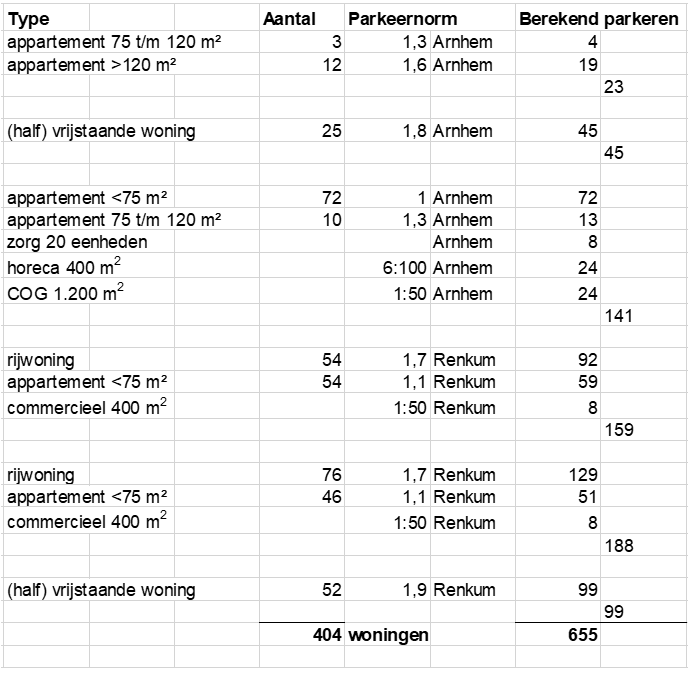 afbeelding "i_NL.IMRO.0274.bp0226ob-on01_0021.png"