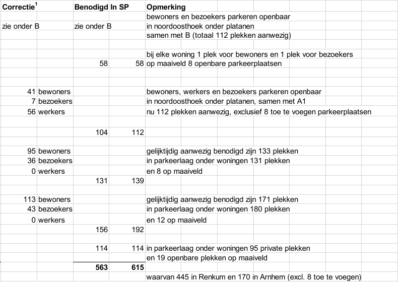 afbeelding "i_NL.IMRO.0274.bp0226ob-on01_0022.png"