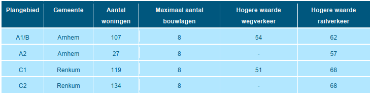 afbeelding "i_NL.IMRO.0274.bp0226ob-on01_0026.png"