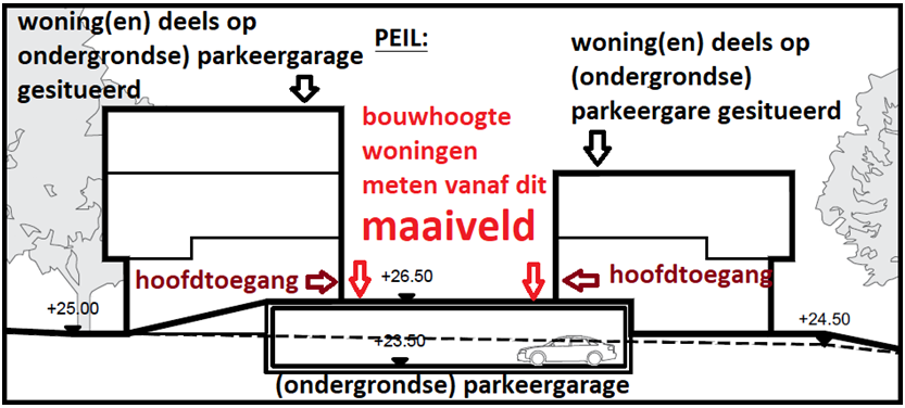 afbeelding "i_NL.IMRO.0274.bp0226ob-on01_0047.png"