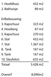 afbeelding "i_NL.IMRO.0275.BP2015EllecomLandg-VA01_0005.png"