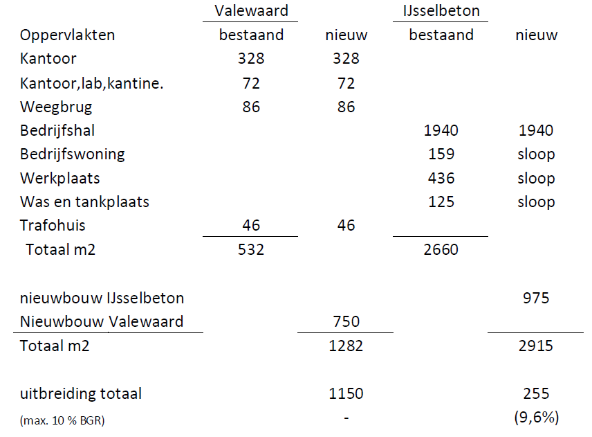 afbeelding "i_NL.IMRO.0275.BPLG11-VA01_0003.png"