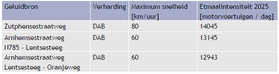 afbeelding "i_NL.IMRO.0275.BPLG24-VA01_0009.png"