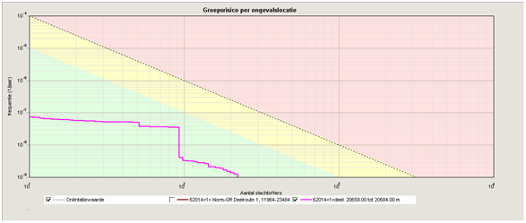 afbeelding "i_NL.IMRO.0275.BPLG25-VA01_0013.png"
