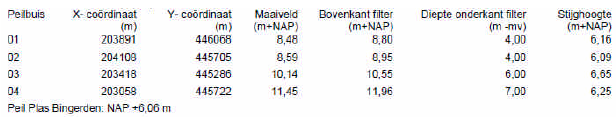 afbeelding "i_NL.IMRO.0275.BPLG33-VA01_0035.png"