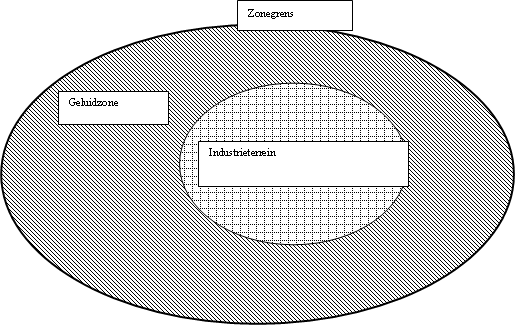 afbeelding "i_NL.IMRO.0275.BPRH2016-VA01_0013.png"