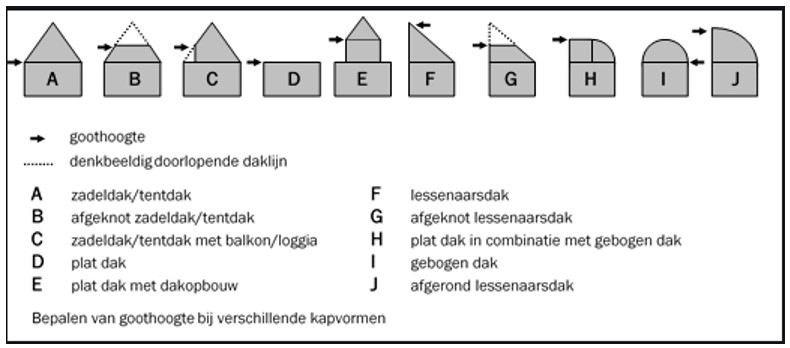 afbeelding "i_NL.IMRO.0275.BPVN22-VA01_0016.jpg"
