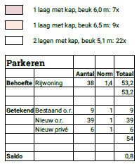 afbeelding "i_NL.IMRO.0275.BPVZ25-VA01_0008.png"