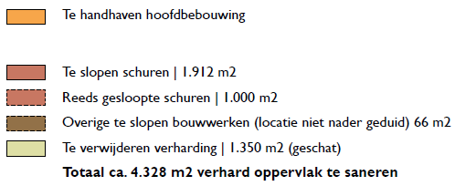 afbeelding "i_NL.IMRO.0275.LG28-VA01_0013.png"
