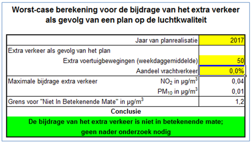 verplicht