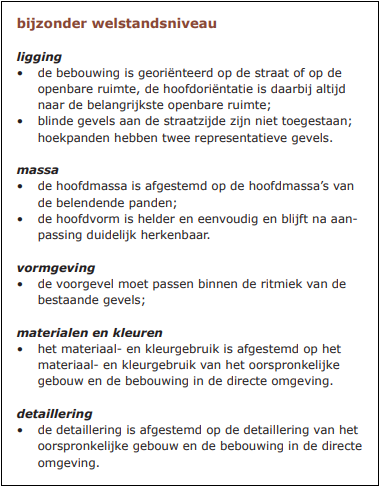 afbeelding "i_NL.IMRO.0281.BP00046-va01_0015.png"