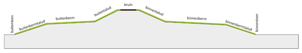 afbeelding "i_NL.IMRO.0281.BP00051-va01_0006.png"