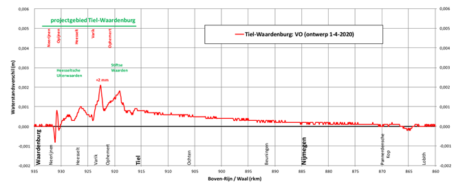 afbeelding "i_NL.IMRO.0281.BP00051-va01_0010.png"
