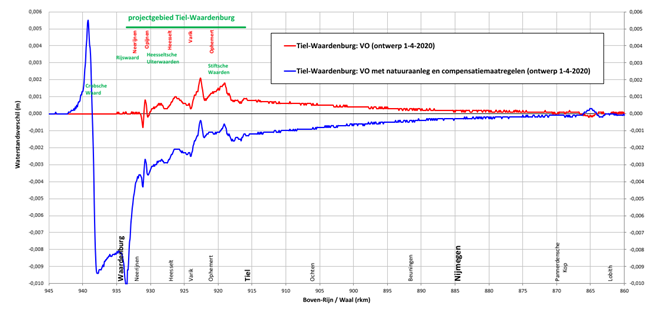 afbeelding "i_NL.IMRO.0281.BP00051-va01_0011.png"
