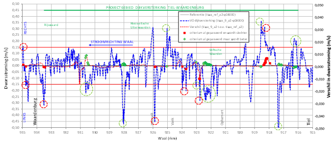 afbeelding "i_NL.IMRO.0281.BP00051-va01_0013.png"