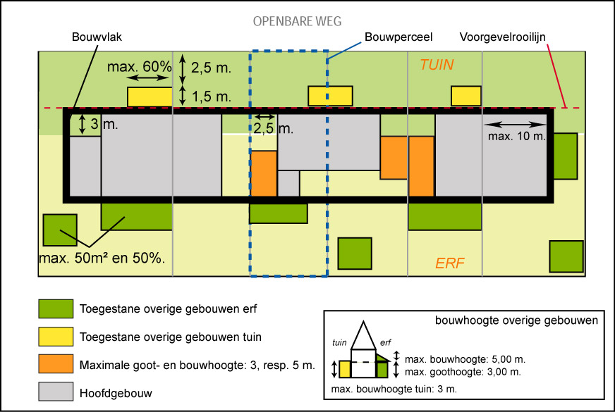 afbeelding "i_NL.IMRO.0285.10100-VS00_0007.jpg"